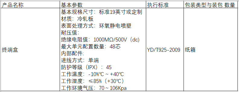 微信截圖_20220320131020.png